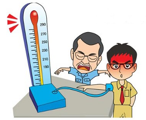 控制高血壓,血壓越低越好?