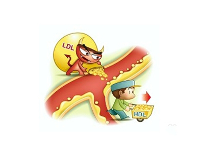 血脂檢查如何更准確,記住9個注意事項!