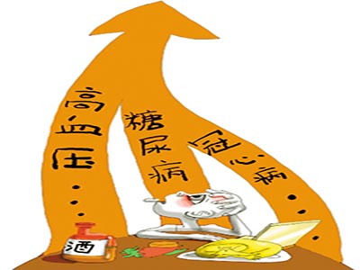 高血壓保健&ldquo;三五七&rdquo;原則 預防血管硬化有八食