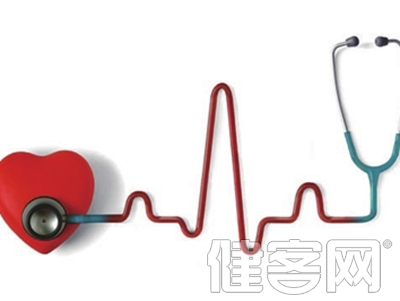 別再大意啦！心腦血管有&ldquo;十怕&rdquo;