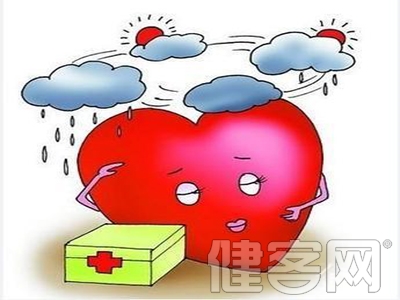 房顫治療&mdash;&mdash;復律還是控制心室率？