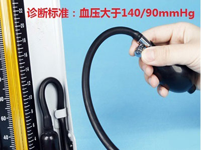 高血壓的&ldquo;標准測量&rdquo;方法，你做到了嗎？