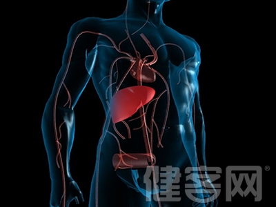 冠心病患者要數著脈搏運動