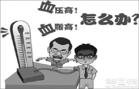 高血壓高血脂吃什麼好