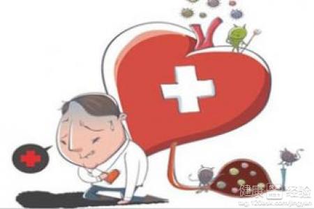 冠心病前期症狀