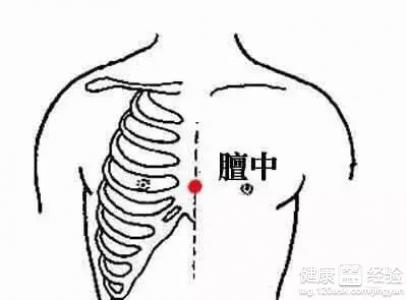 心絞痛的四大主要特點
