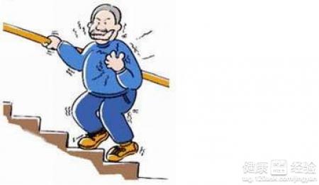 講解心絞痛的預防和治療