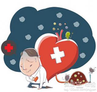 年輕人會得心絞痛嗎