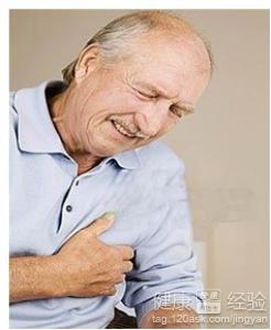 胸痛的臨床表現