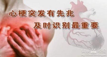 心肌梗塞心電圖表現特點