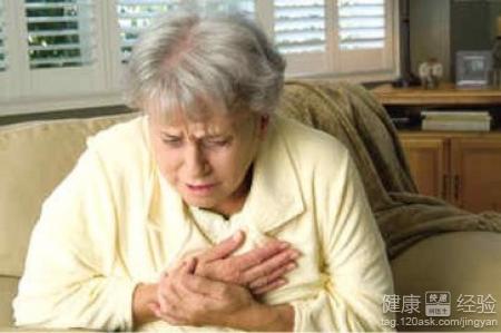 心肌梗死臨床特點