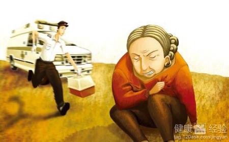 心肌梗死疼痛部位