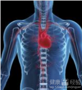 心肌梗塞這個病有救嗎