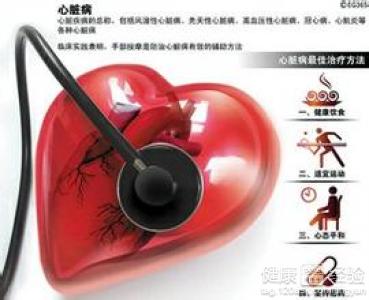 心悸有哪些其他症狀