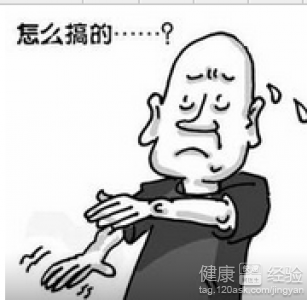 頭暈，心悸，手腳麻是中風的早期症狀嗎