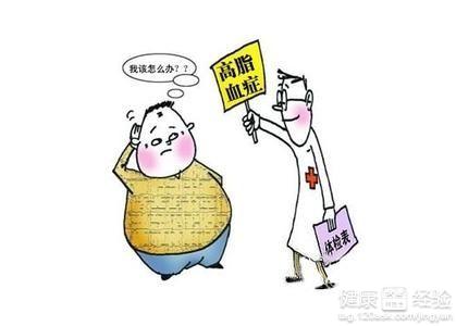 高血脂有什麼危險