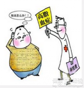 高血脂藥物阿莫斯