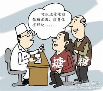 高血糖合並右腎重度積液怎麼治療啊