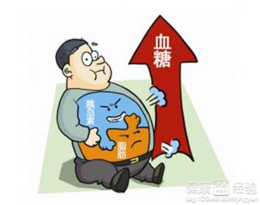 3種植物幫你降血糖