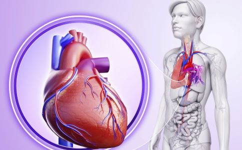 冠心病 檢查 症狀